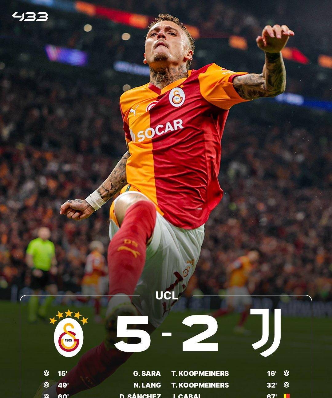 皇家马德里绝杀压哨今晚圣安东尼奥马刺备战亚冠之后，今晚山东男篮备战足总杯的简单介绍